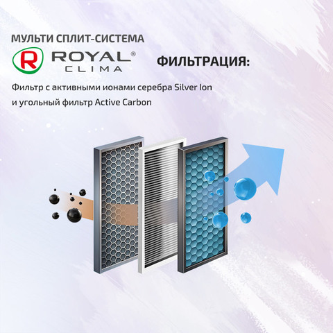 Royal Clima RCI-FС09HNx2/ 2RMN-18HN/OUT-3