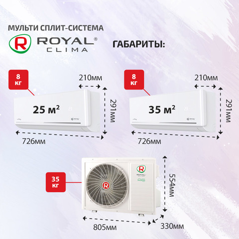 Royal Clima RCI-FС09HN + RCI-FС12HN/ 2RMN-18HN/OUT-4