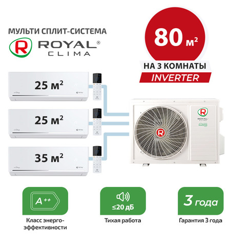 Мульти сплит система Royal Clima RCI-FС09HNx2 + RCI-FС09HN/ 4RMX-28HN/OUT (комплект)