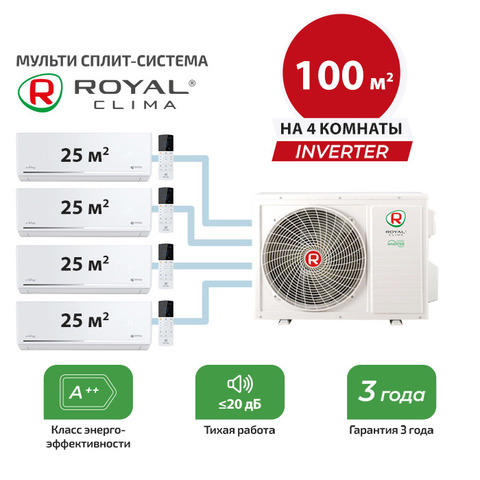 Мульти сплит система Royal Clima RCI-FС09HNx4/ 4RMX-36HN/OUT (комплект)