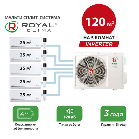 Мульти сплит система Royal Clima RCI-FС09HNx5/ 5RMN-42HN/OUT (комплект)