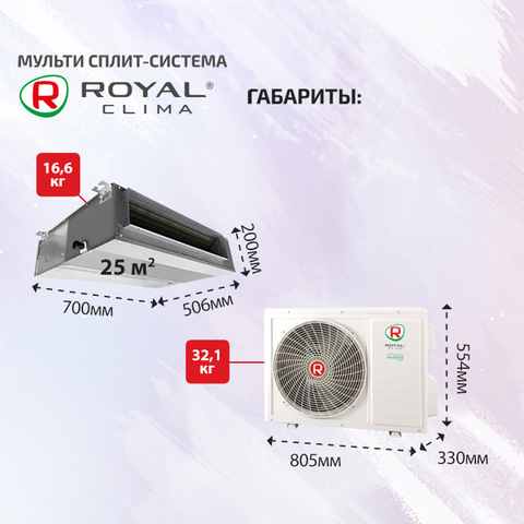 Royal Clima RCI-DMN09x2/ 2RMN-14HN/OUT-4