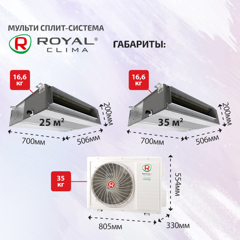 Royal Clima RCI-DMN09 + RCI-DMN12/ 2RMN-18HN/OUT-4