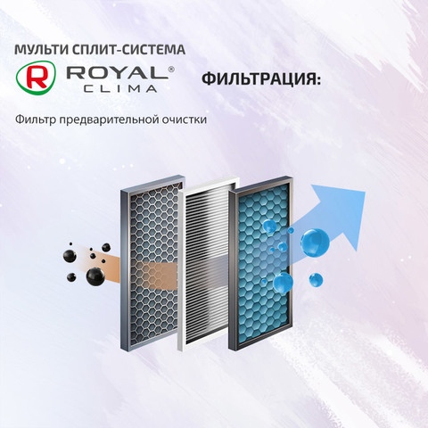 Royal Clima RCI-DMN09x3/ 3RMN-21HN/OUT-3