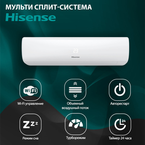 Hisense AMS-07UW4RMRKB00x2/ AMW2-14U4RGC-2