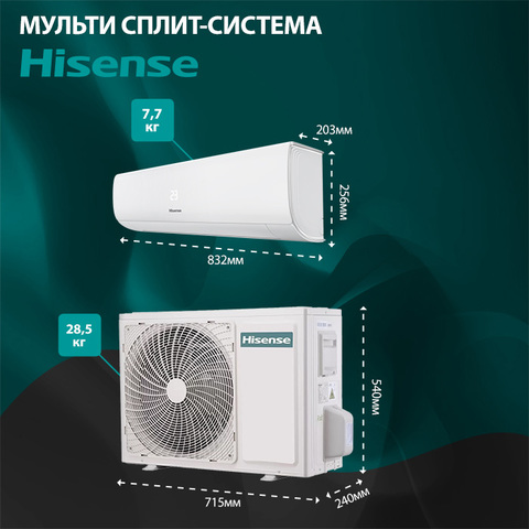 Hisense AMS-07UW4RMRKB00x2/ AMW2-14U4RGC-4