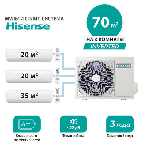 Мульти сплит система Hisense AMS-07UW4RMRKB00x2 + AMS-12UW4RXRKB00/ AMW3-24U4RJC (комплект)
