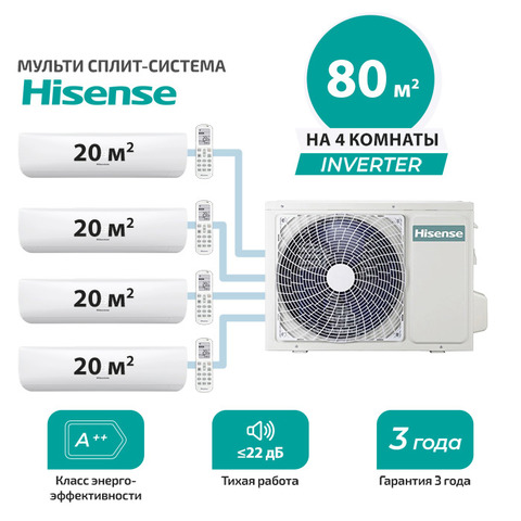Мульти сплит система Hisense AMS-07UW4RMRKB00x4/ AMW4-27U4RJC (комплект)