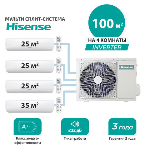 Мульти сплит система Hisense AMS-09UW4RMRKB00x3 + AMS-12UW4RXRKB00/ AMW5-36U4RQC (комплект)