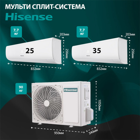 Hisense AMS-09UW4RMRKB00x3 + AMS-12UW4RXRKB00x2/ AMW5-42U4RTA-4