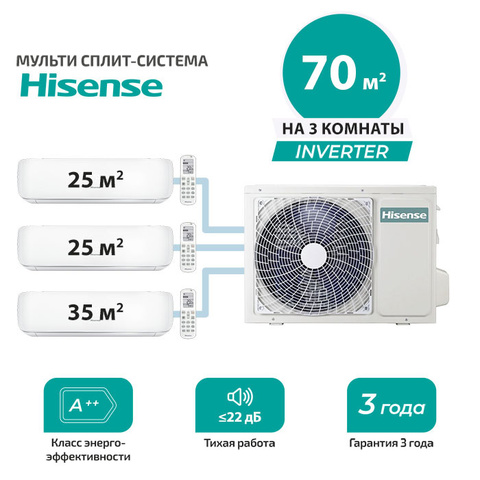 Мульти сплит система Hisense AMS-09UW4RVETG00x2 + AMS-12UW4RVETG00/ AMW3-24U4RJC (комплект)