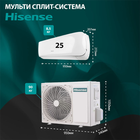 Hisense AMS-09UW4RVETG00x5/ AMW5-42U4RTA-4