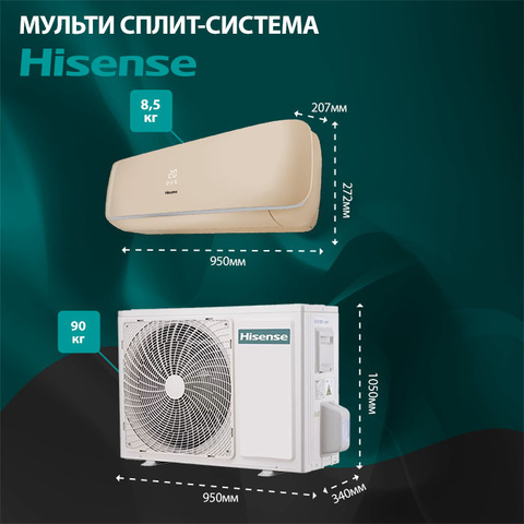 Hisense AMS-09UW4RVETG00(C)x5/ AMW5-42U4RTA-4
