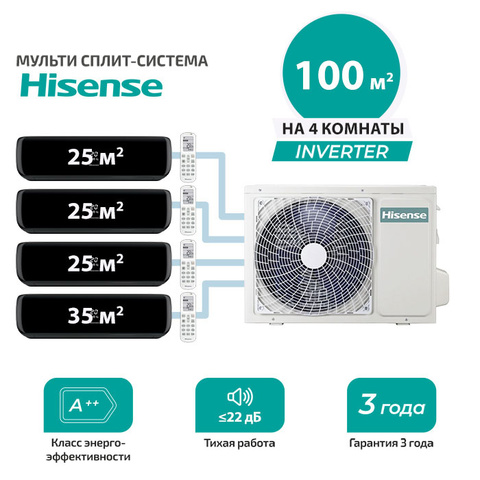 Мульти сплит система Hisense AMS-09UW4RVETG00(B)x3 + AMS-12UW4RVETG00(B)/ AMW5-36U4RQC (комплект)