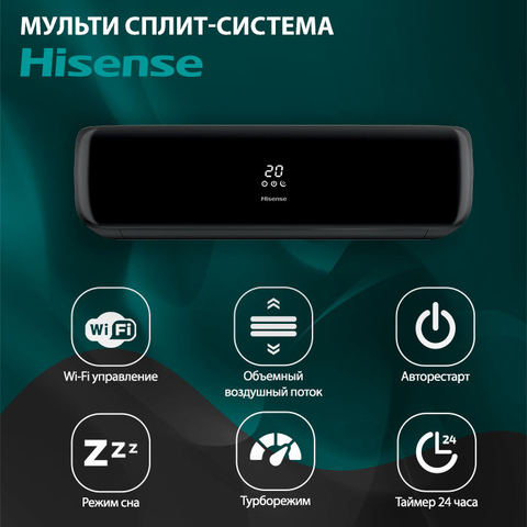 Hisense AMS-09UW4RVETG00(B)x3 + AMS-12UW4RVETG00(B)/ AMW5-36U4RQC-2