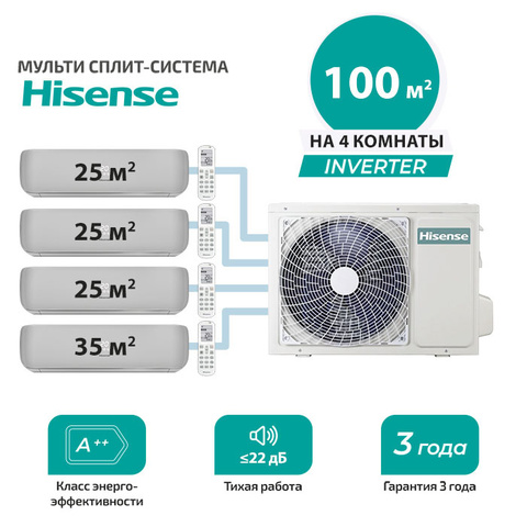 Мульти сплит система Hisense AMS-09UW4RVETG00(S)x3 + AMS-12UW4RVETG00(S)/ AMW5-36U4RQC (комплект)