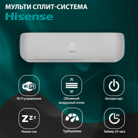 Hisense AMS-09UW4RVETG00(S)x3 + AMS-12UW4RVETG00(S)/ AMW5-36U4RQC-2
