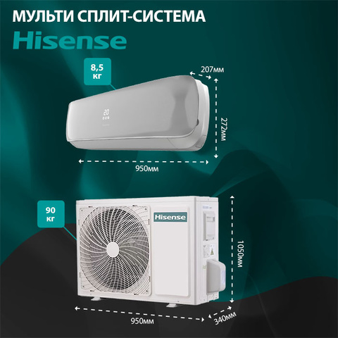 Hisense AMS-09UW4RVETG00(S)x5/ AMW5-42U4RTA-4