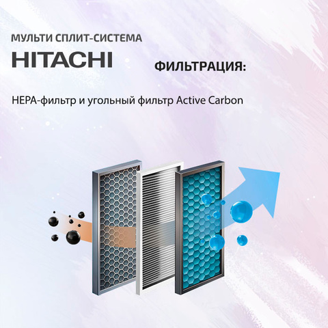 Hitachi RAK-15QPE + RAK-18RPE/ RAM-33NP2E-3