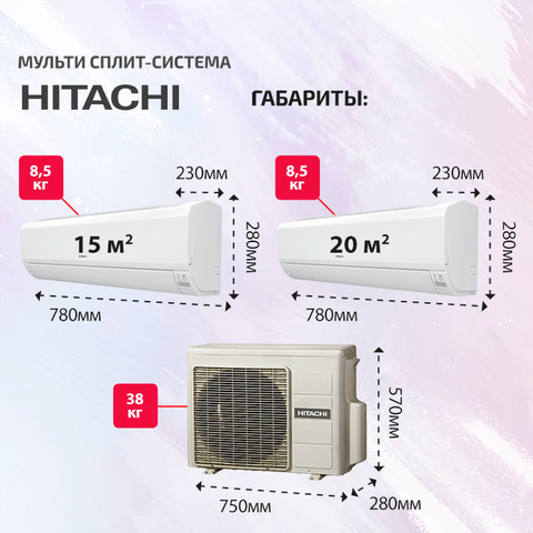 Hitachi RAK-15QPE + RAK-18RPE/ RAM-33NP2E-4