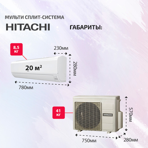 Hitachi RAK-18RPEx2/ RAM-40NP2E-4