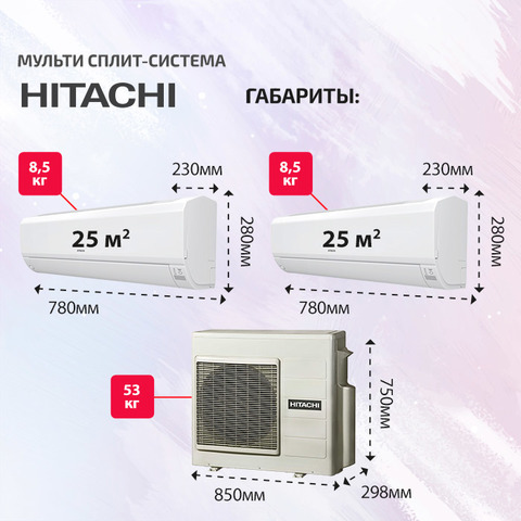 Hitachi RAK-25RPEx2/ RAM-53NP2E-4