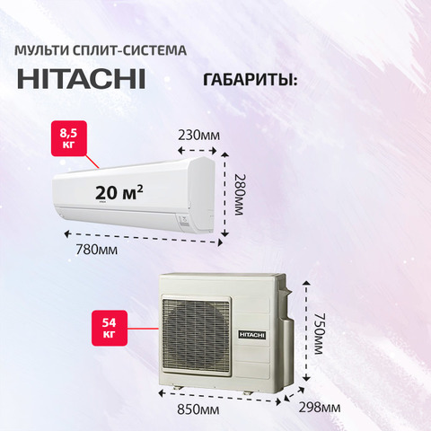 Hitachi RAK-18RPEx3/ RAM-53NP3E-4