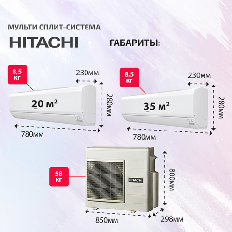 Hitachi RAK-18RPEx2 + RAK-35RPE/ RAM-68NP3E-4