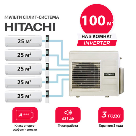 Мульти сплит система Hitachi RAK-25RPEx5/ RAM-110NP5E (комплект)