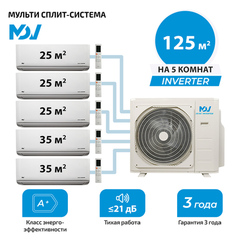 Мульти сплит система MDV MDSAG-09HRFN8x3 + MDSAG-12HRFN8x2/ MD5O-42HFN8 (комплект)