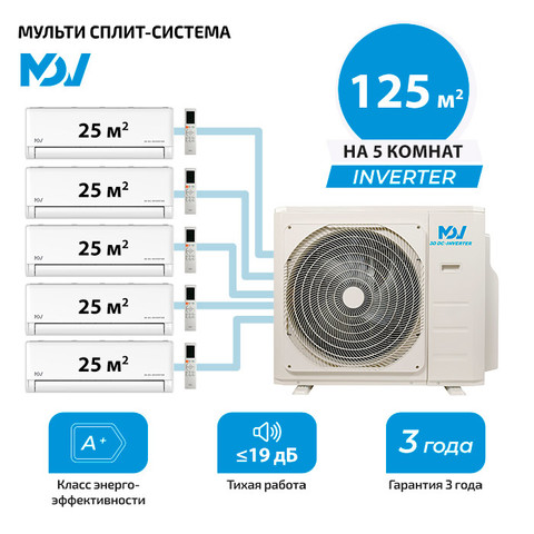 Мульти сплит система MDV MDSAI-09HRFN8x5/ MD5O-42HFN8 (комплект)