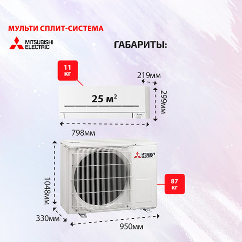 Mitsubishi Electric MSZ-AP20VGKx6 / MXZ-6F120VF-4