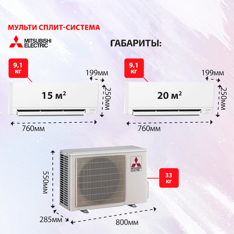 Mitsubishi Electric MSZ-AY15VGK(P) + MSZ-AY20VGK(P)/ MXZ-2F33VF-4