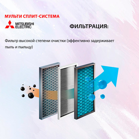 Mitsubishi Electric MSZ-AY20VGK(P)x2 + MSZ-AY35VGK(P)/ MXZ-3F68VF-3