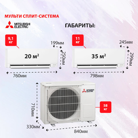 Mitsubishi Electric MSZ-AY20VGK(P)x2 + MSZ-AY35VGK(P)/ MXZ-3F68VF-4