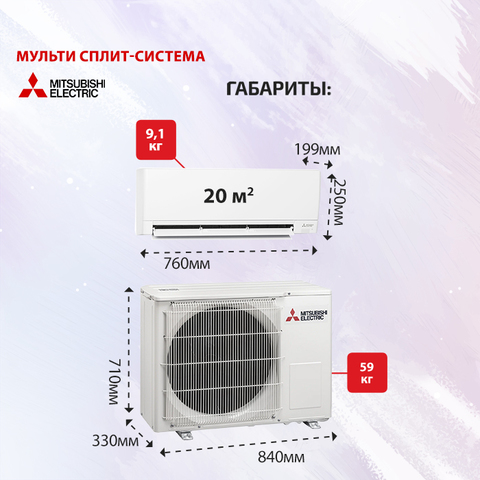 Mitsubishi Electric MSZ-AY20VGK(P)x4/ MXZ-4F80VF-4
