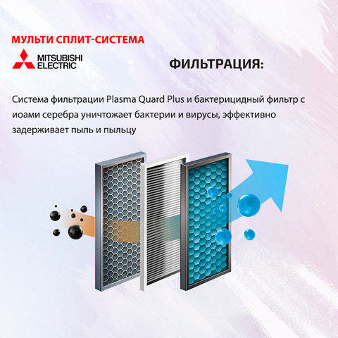 Mitsubishi Electric MSZ-LN25VGx4 + MSZ-LN35VG/ MXZ-6F120VF-3