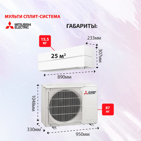 Mitsubishi Electric MSZ-LN25VGx6/ MXZ-6F120VF-4