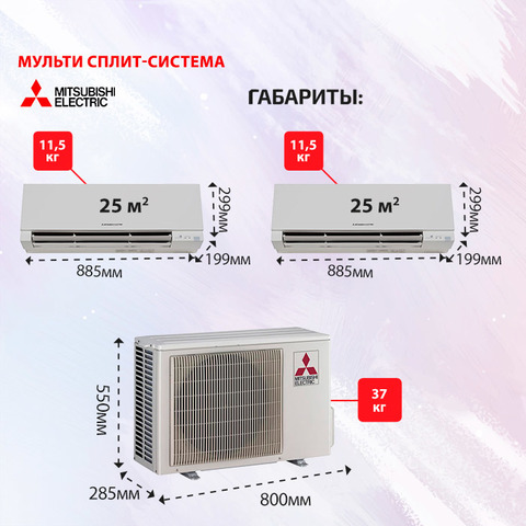 Mitsubishi Electric MSZ-EF25VGKx2/ MXZ-2F53VF-4