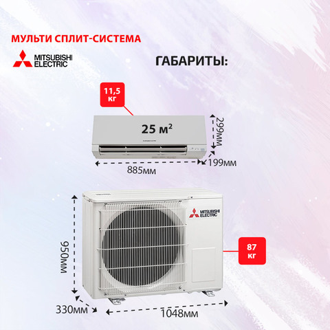 Mitsubishi Electric MSZ-EF25VGKx6/ MXZ-6F120VF-4