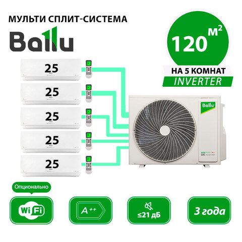 Мульти сплит система Ballu BSUI-FM/in-09HN8/EUx5/ BA5OI-FM/out-42HN8/EU (комплект)