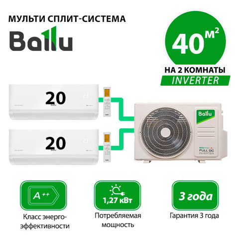 Наружный блок Ballu BM2OI-FM/out-14HN8_V1/EU