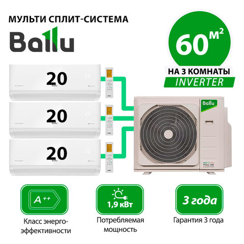 Наружный блок Ballu BM3OI-FM/out-21HN8_V1/EU