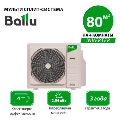 Наружный блок Ballu BM4OI-FM/out-28HN8_V1/EU