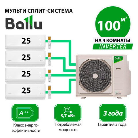 Наружный блок Ballu BM4OI-FM/out-36HN8_V1/EU