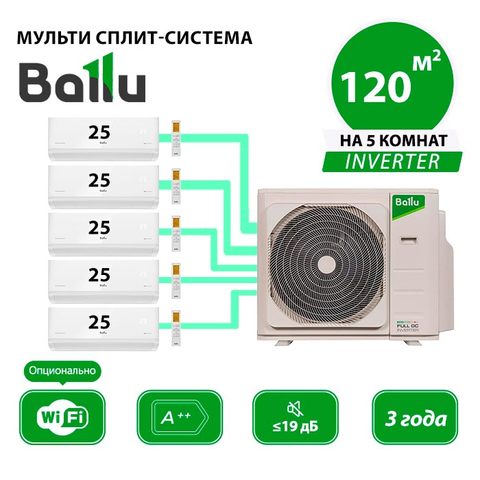 Мульти сплит система Ballu BSYI-FM/in-09HN8_V1/EUx5/ BM5OI-FM/out-42HN8_V1/EU (комплект)