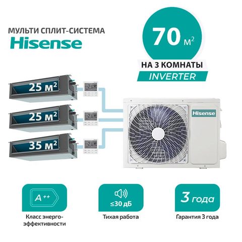 Мульти сплит система Hisense ADT-09UX4RBL8x2 + ADT-12UX4RBL8/ AMW3-24U4RJC (комплект)