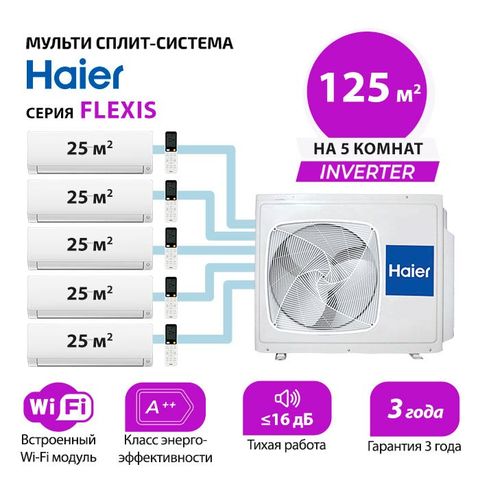 Мульти сплит система Haier AS25S2SF2FA-W/-G/-Bx5/ 5U125S2SN1FA (комплект)