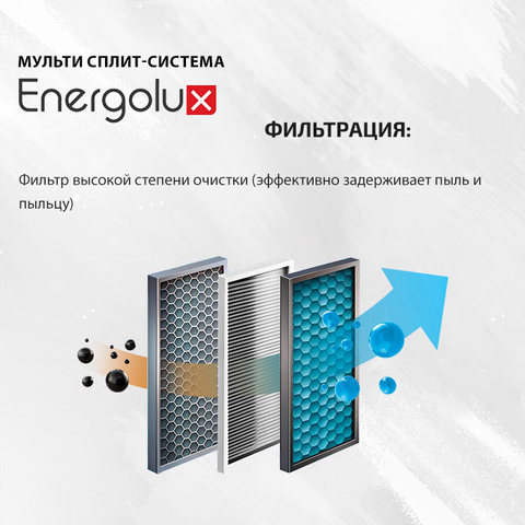 Energolux SAS07M3-AIx3/ SAM21M1-AI/3-3