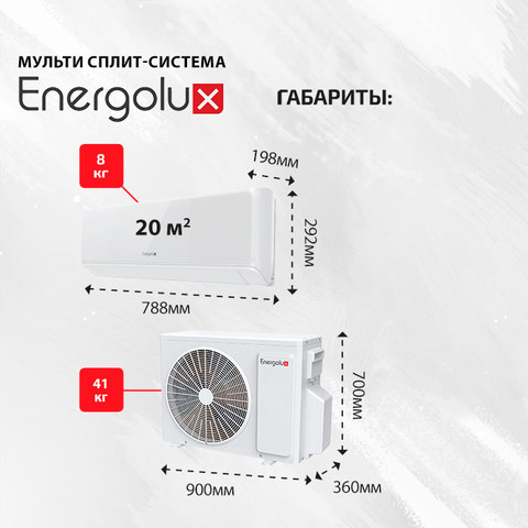 Energolux SAS07M3-AIx3/ SAM21M1-AI/3-4